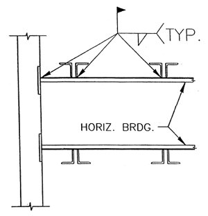 Horizontal bridging terminus at panel wall